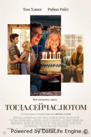 Тогда. Сейчас. Потом (2024)
