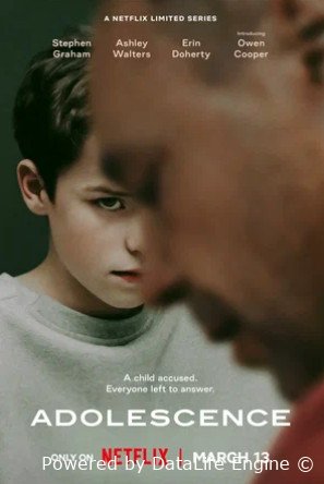 Переходный возраст сериал 2025
